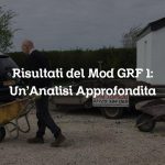 Risultati del Mod GRF 1: Un’Analisi Approfondita